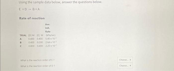 Solved Using the sample data below, answer the questions | Chegg.com