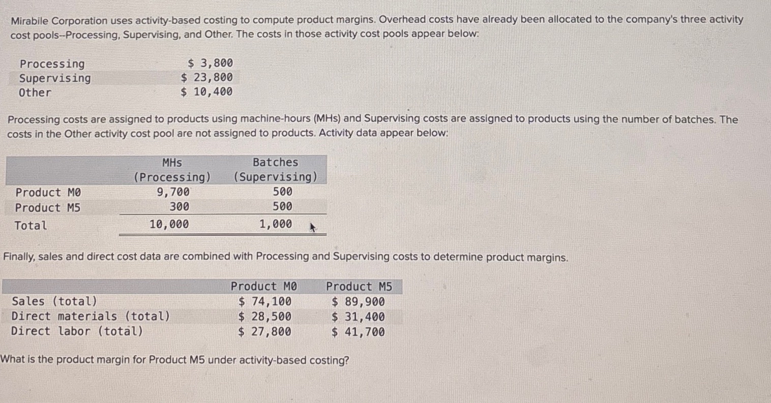 Solved Mirabile Corporation uses activitybased costing to