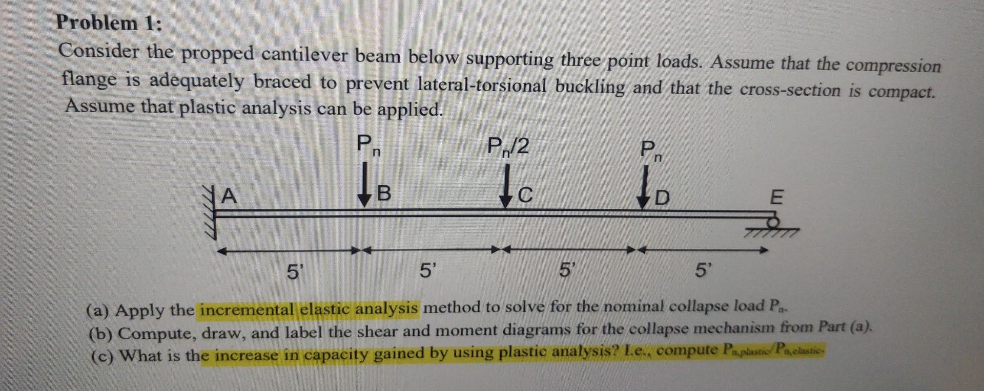 Solved Problem 1: Consider the propped cantilever beam below | Chegg.com