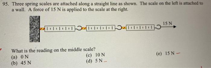 Solved 95. Three spring scales are attached along a straight | Chegg.com