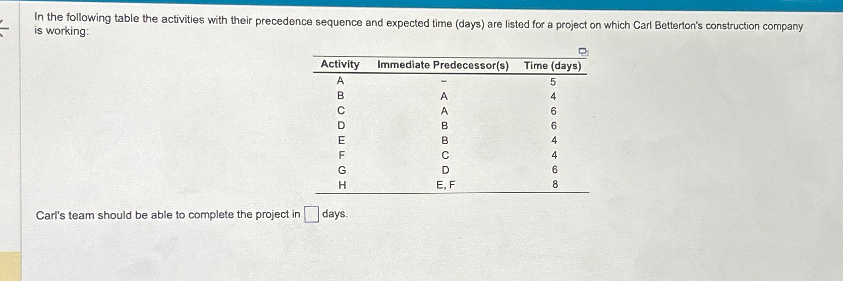 Solved In the following table the activities with their | Chegg.com