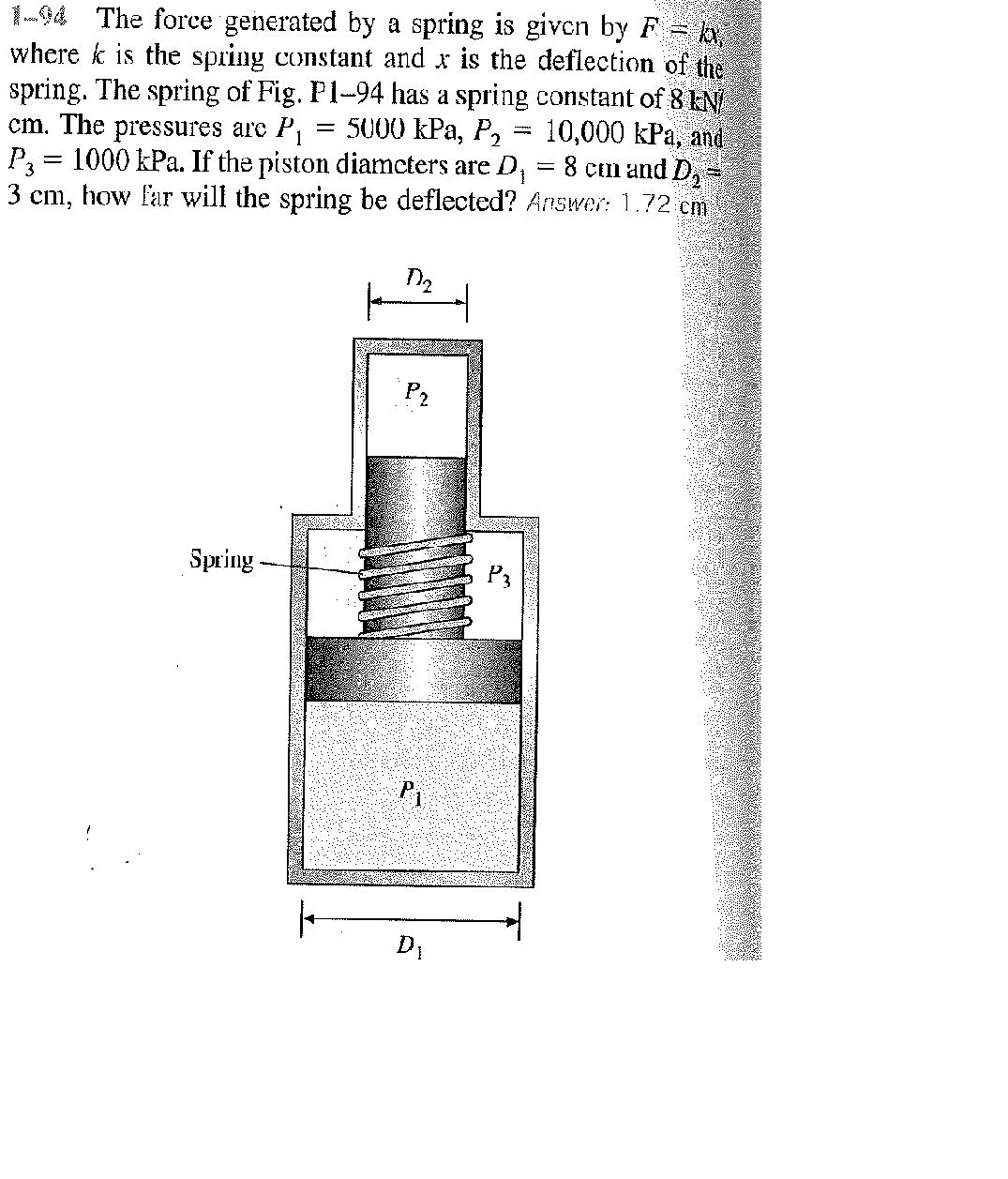 Solved The Force Generated By A Spring Is Given By F Kx