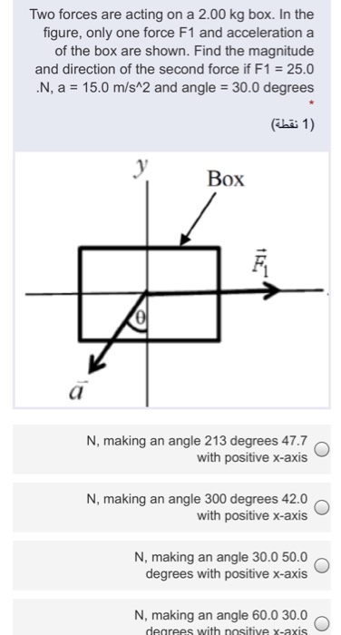 Solved Two forces are acting on a 2.00 kg box. In the | Chegg.com