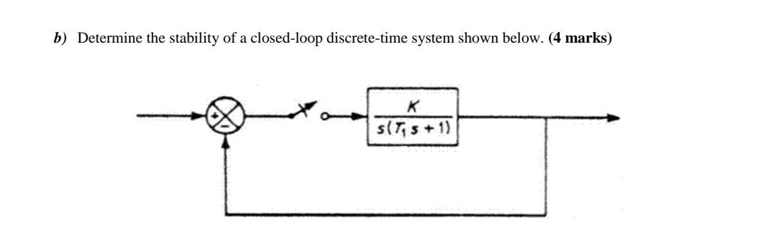 Solved b) Determine the stability of a closed-loop | Chegg.com