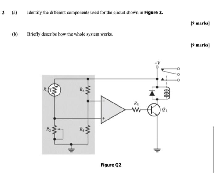 Solved 2 (a) Identify the different components used for the | Chegg.com