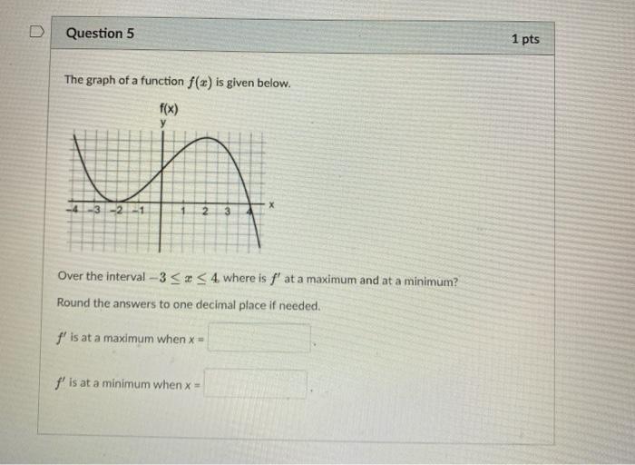 Solved Question 5 1 pts The graph of a function f(x) is | Chegg.com