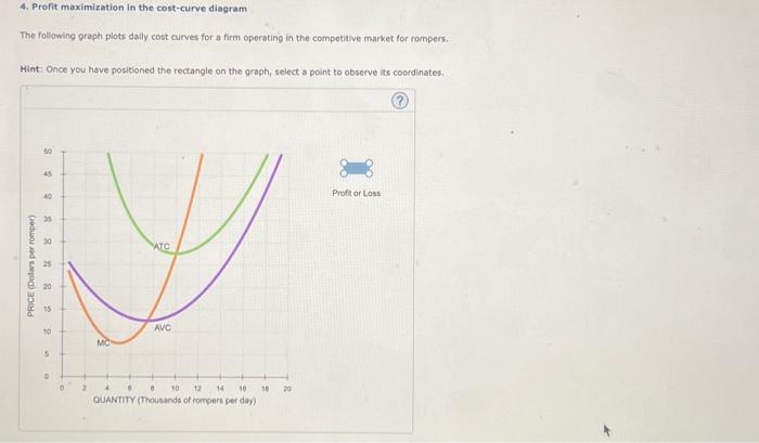 Solved 4. Profit maximization in the cost-curve diagram The | Chegg.com