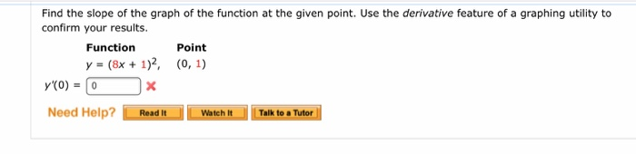 Solved Find the slope of the graph of the function at the | Chegg.com