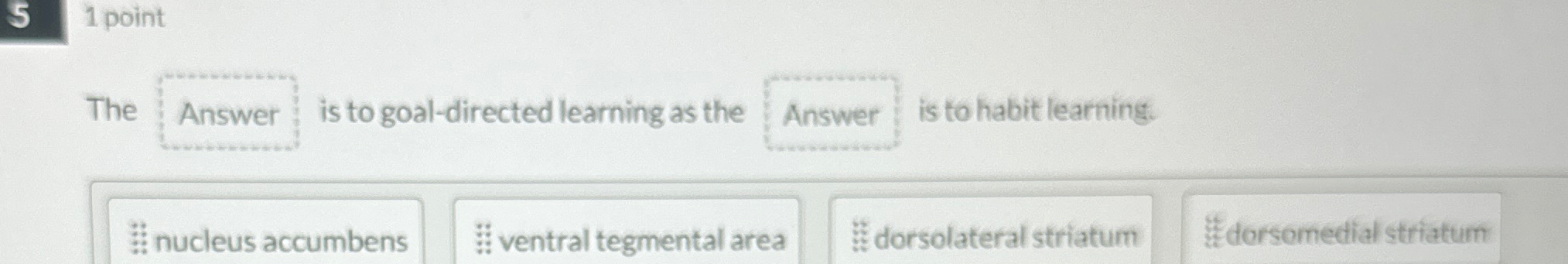 Solved 1 ﻿pointTheAnswer is to goal-directed learning as | Chegg.com