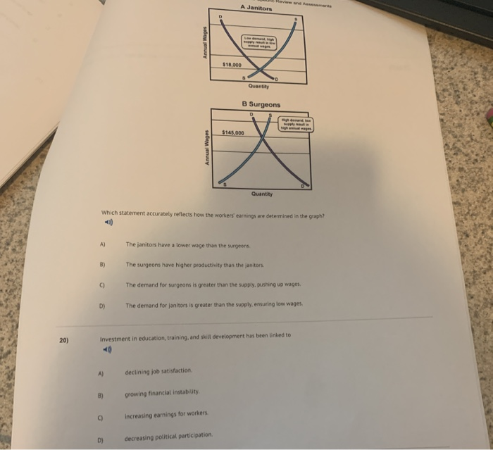 Janitors Graph Solved Janitors Quantity B Surgeons Which statement | Chegg.com