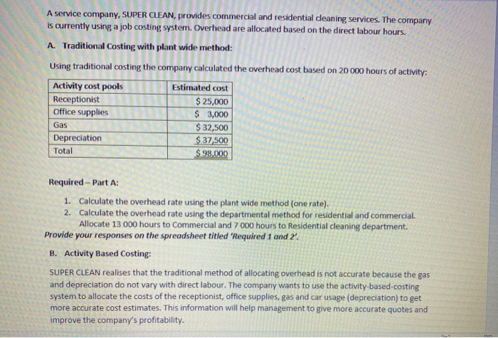 super gas rate