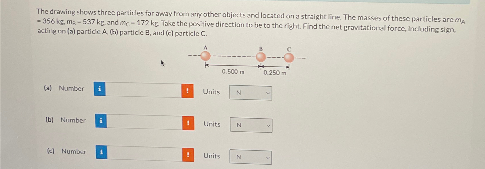 Solved The drawing shows three particles far away from any