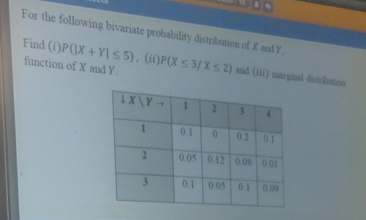 Solved For the following bivariate probability distribution | Chegg.com