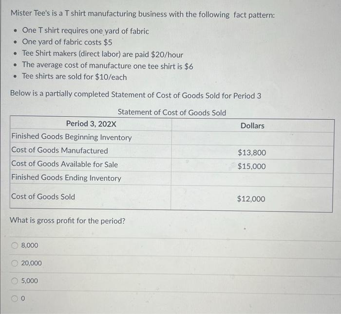 Mister Tee's is a T shirt manufacturing business with