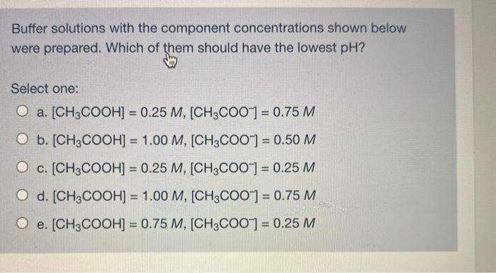 Solved Buffer solutions with the component concentrations | Chegg.com