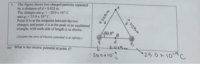 Solved The Figure Shows Two Charged Particles Separated By A | Chegg.com