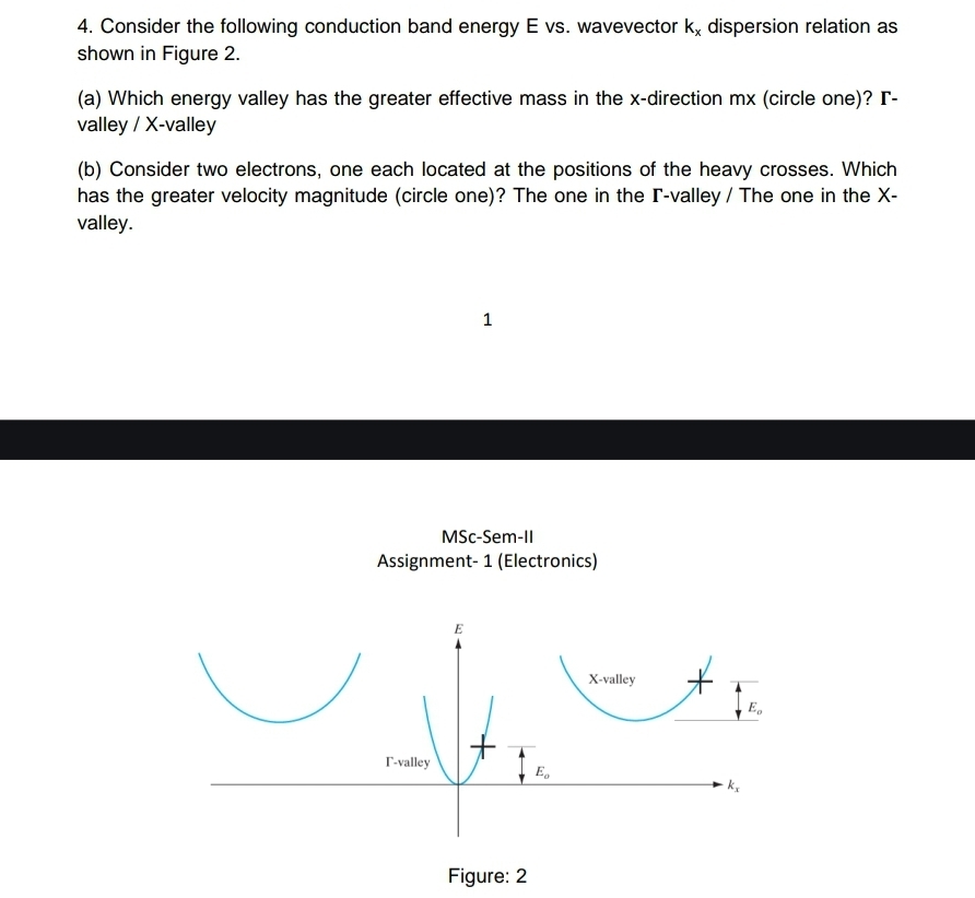 Solved Consider the following conduction band energy E ﻿vs. | Chegg.com