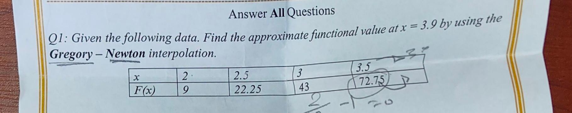 Solved 21: Given the following data. Find the approximate | Chegg.com