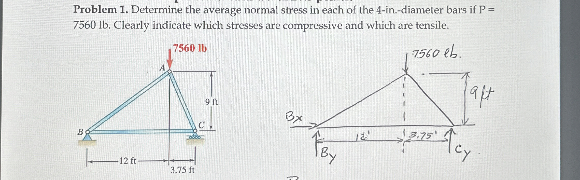 Solved Problem 1. ﻿Determine the average normal stress in | Chegg.com