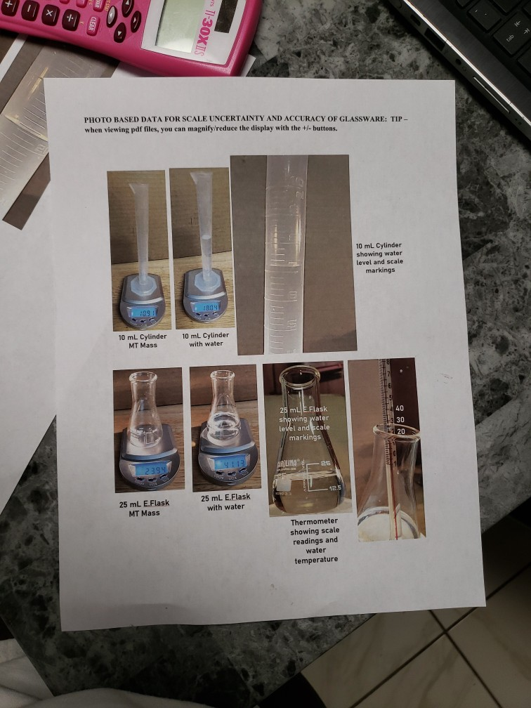 Solved Data Table 2 Scale Uncertainty of Glassware SEE