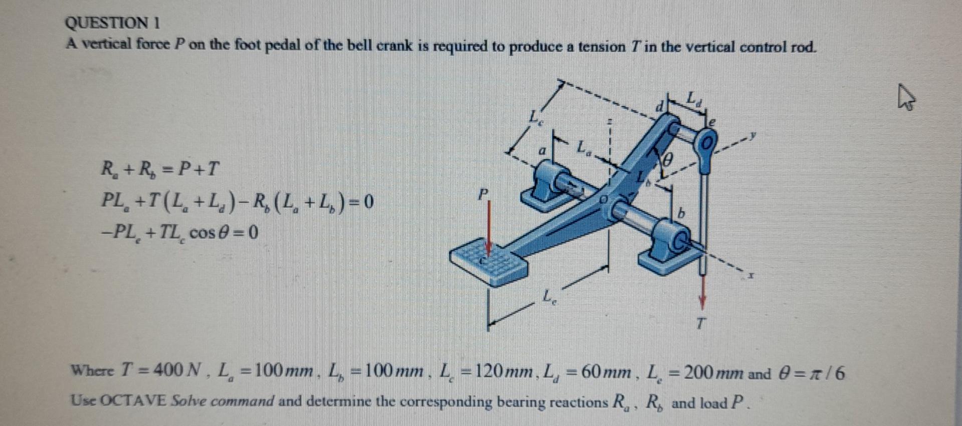 Solved QUESTION 1 A Vertical Force P On The Foot Pedal Of | Chegg.com