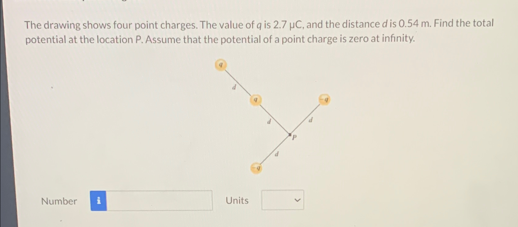 Solved The drawing shows four point charges. The value of q