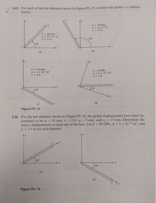 Solved 3.15 For each of the bar elements shown in Figure | Chegg.com