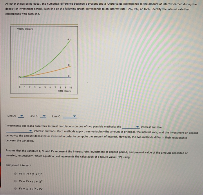 fv value of future investment with addition