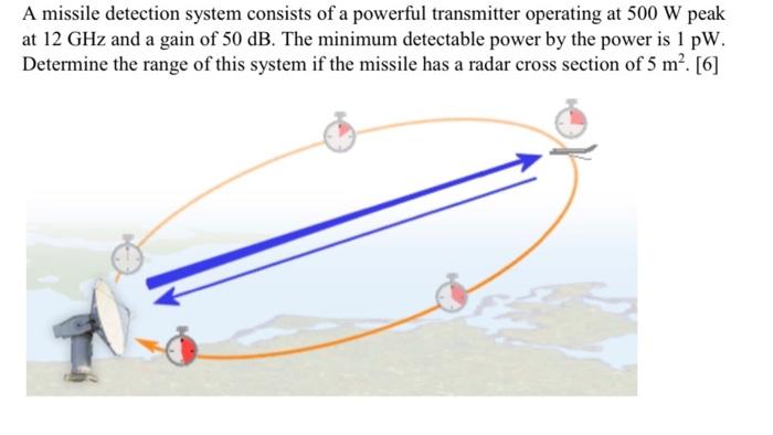 Solved A missile detection system consists of a powerful | Chegg.com