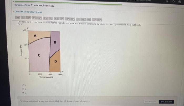 Solved Question Completion Status 1 points QUESTION 1 The | Chegg.com