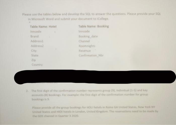 Please use the tables below and develop the SQL to | Chegg.com