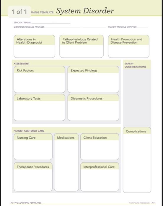 Sickle Cell Anemia System Disorder Template