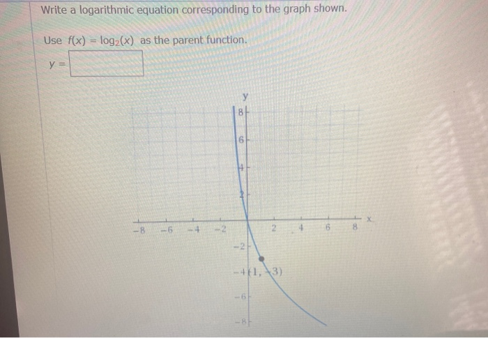 Solved Write a logarithmic equation corresponding to the | Chegg.com