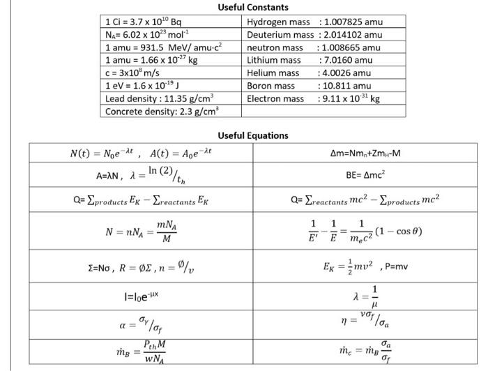 Q.5. Lead (density 11.34 g/cm3 ) and concrete
