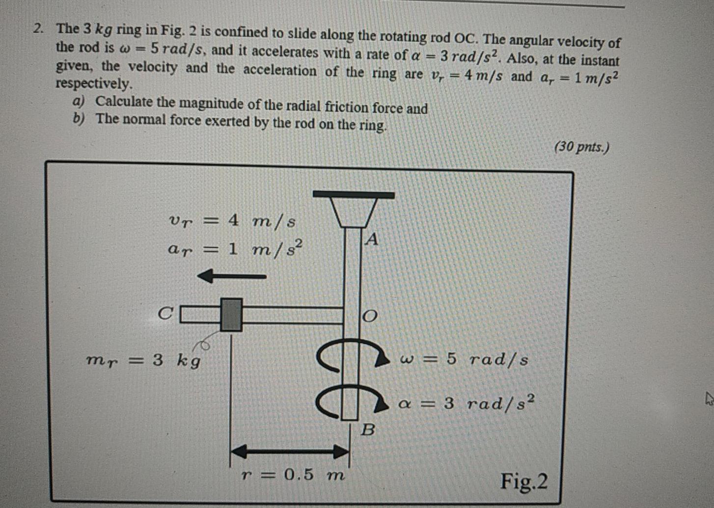 Solved 2. The 3 kg ring in Fig. 2 is confined to slide along | Chegg.com