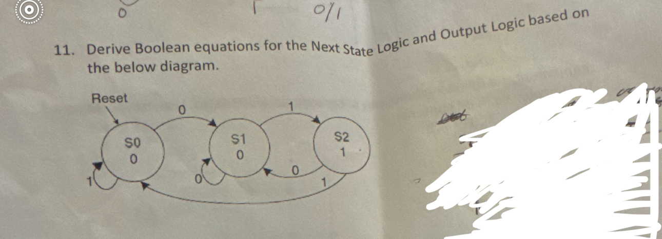 Solved 11. ﻿Derive Boolean equations for the Next State | Chegg.com