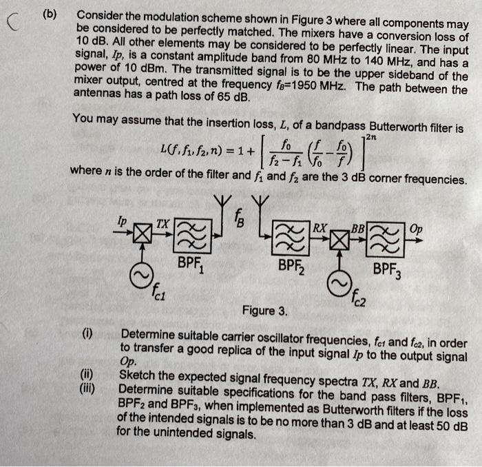 (b) C Consider the modulation scheme shown in Figure | Chegg.com