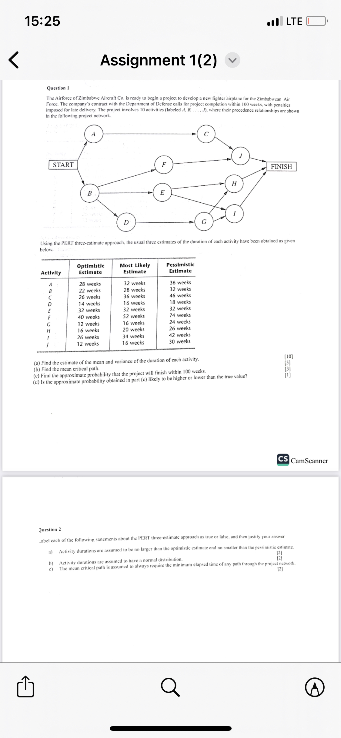 Solved 15:25.॥l LTEAssignment 1(2)Question 1The Airforce of | Chegg.com