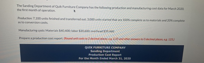Dynamic The Sanding Department Of Quik Furniture Company Picture Digital Art Dynamic The Sanding Department Of Quik Furniture Company Picture Digital Art