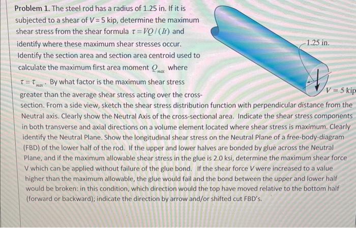 Solved Problem 1. The steel rod has a radius of 1.25in. If | Chegg.com