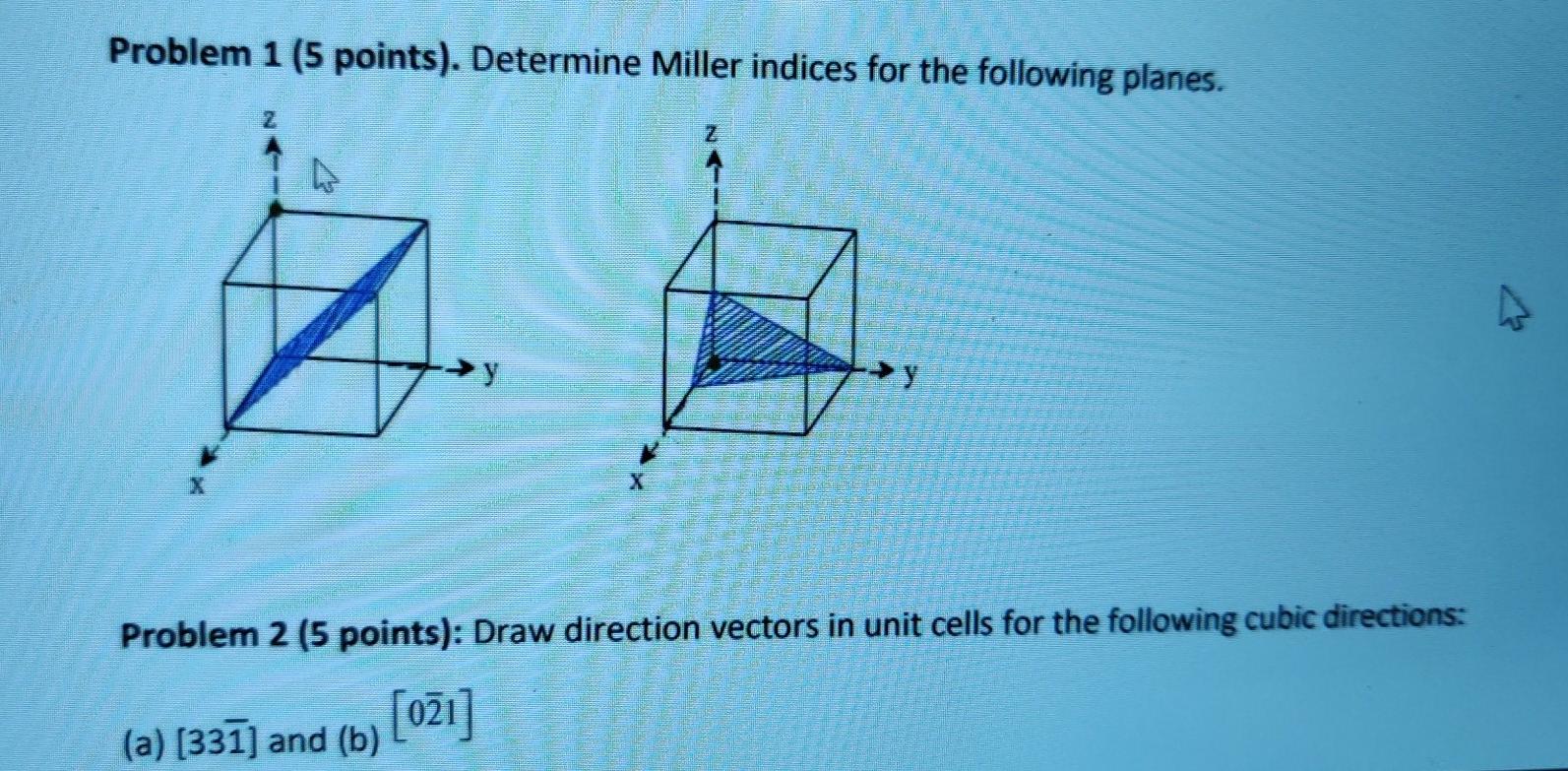 Solved Problem 1 (5 points). Determine Miller indices for | Chegg.com