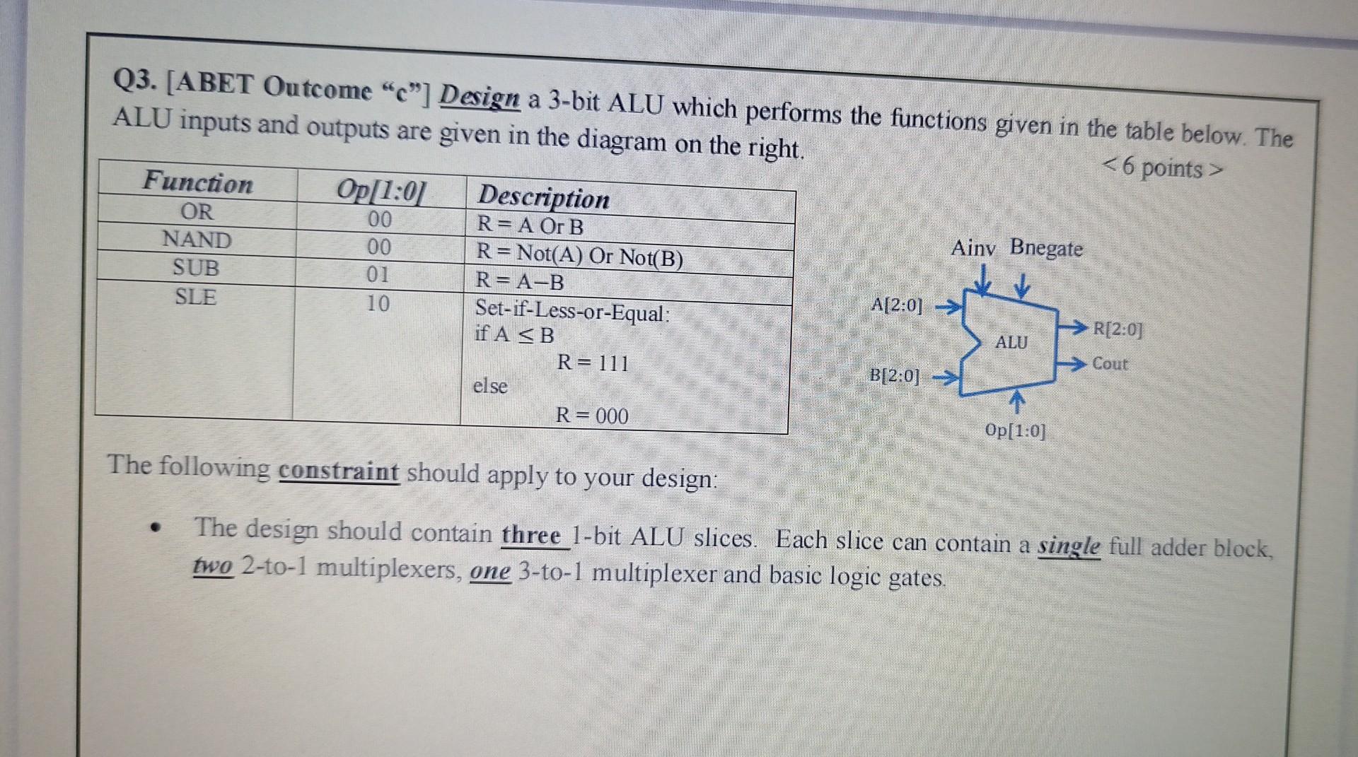 Solved Q3. [ABET Outcome "c"] Devign a 3-bit ALU which | Chegg.com
