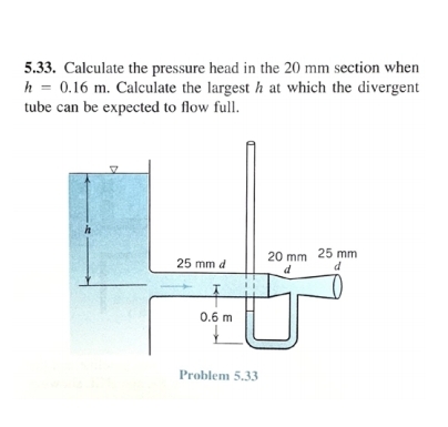 Solved 5.33. ﻿Calculate the pressure head in the 20 ﻿mm | Chegg.com