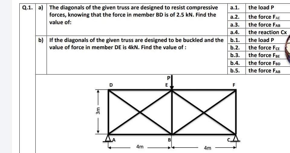 Solved a.4. Q.1. a) The diagonals of the given truss are | Chegg.com
