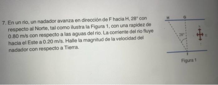 7. En un rio, un nadador avanza en dirección de \( \mathrm{F} \) hacia \( \mathrm{H}, 28^{\circ} \mathrm{con} \) respecto al