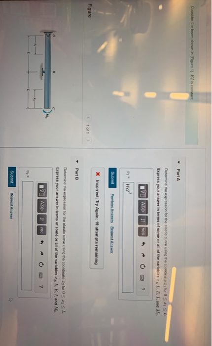 Solved Consider the beam shown in (Figure 1). EI is | Chegg.com
