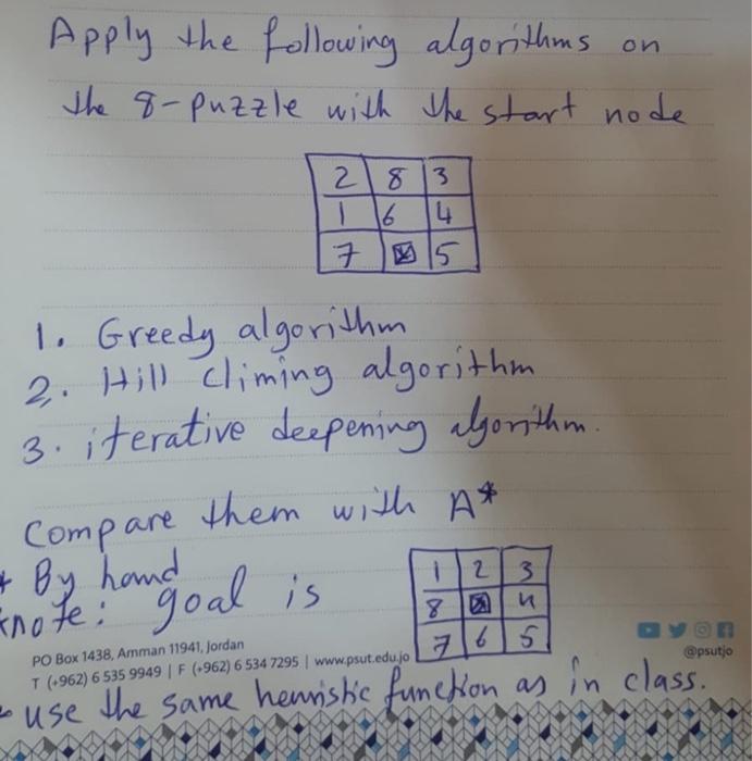 Solved on Apply the following algorithms the 8-puzzle with | Chegg.com