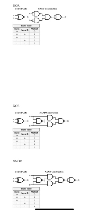 Solved Lab 6 Design and implement the following function | Chegg.com