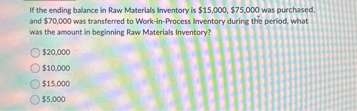 ending balance of raw materials inventory