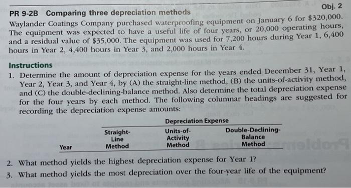 Solved PR 9-2B Comparing three depreciation methods Obj. 2 | Chegg.com
